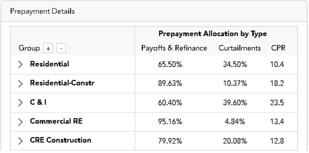 Single-Source-of-Truth_2 Single-Source-of-Truth_2